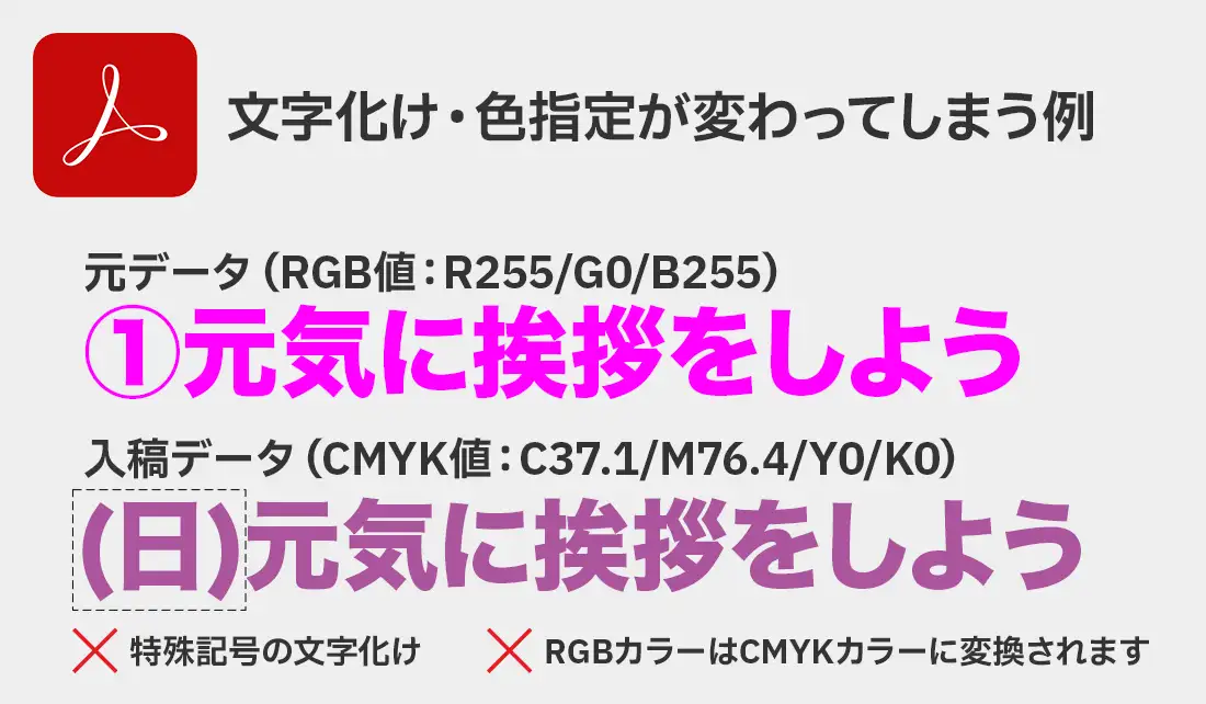 PDFをカッティングシート製作データとして入稿する際の注意点